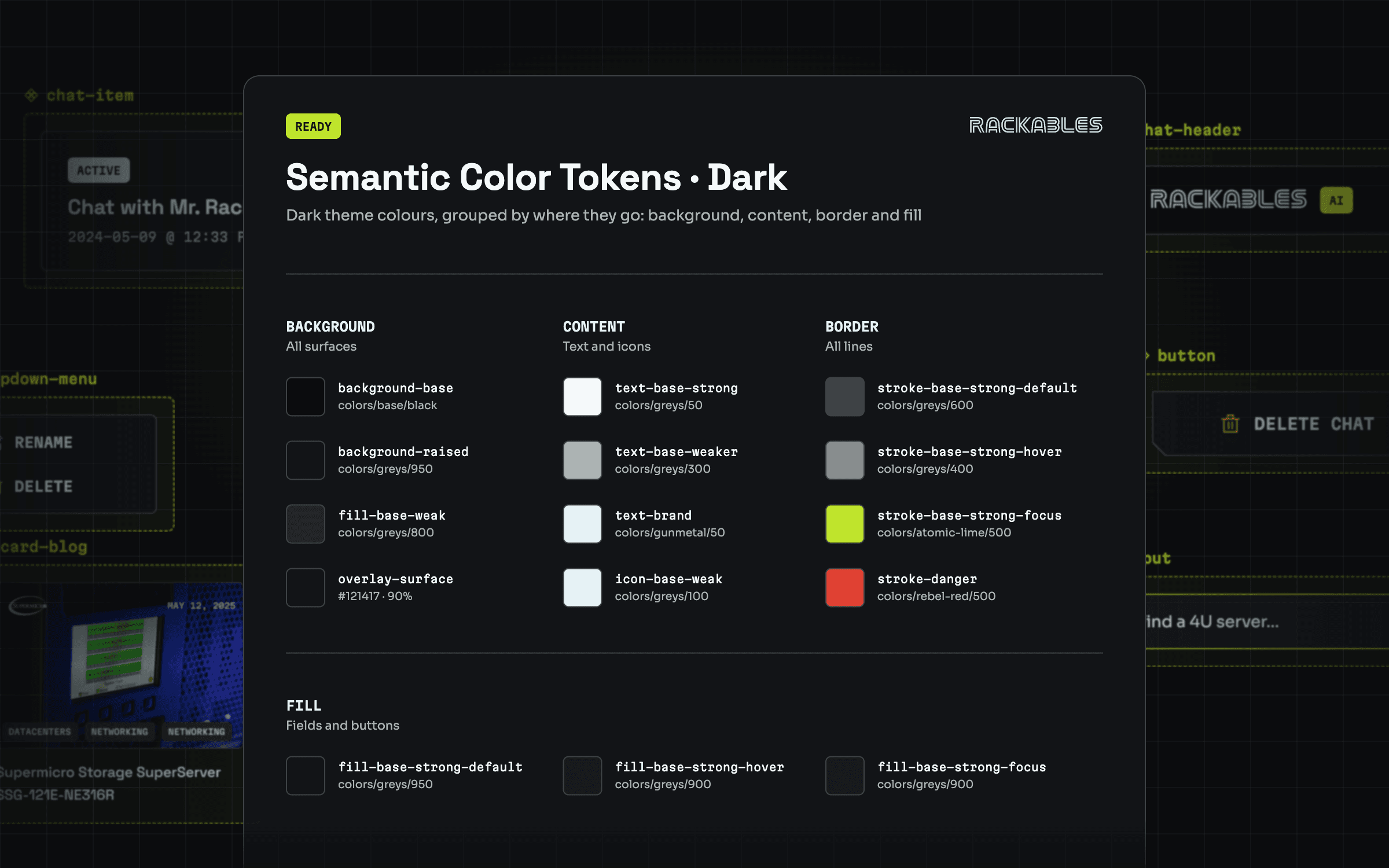 A dark Figma documentation card for Rackables' semantic colour tokens, with swatches for backgrounds, content, borders and fill states, between faded components that use them: a chat list item, its rename and delete menu, a blog card, the chat header, a notched button and the prompt field